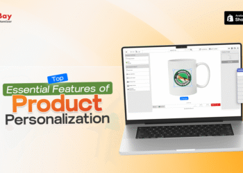 Product Personalization Software