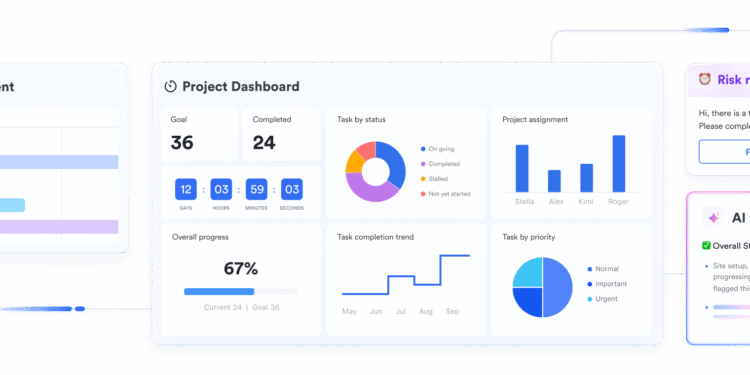 Project Management Tools