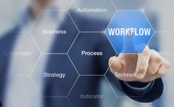 The Ultimate Guide to Workflow Resources for Enhanced Efficiency